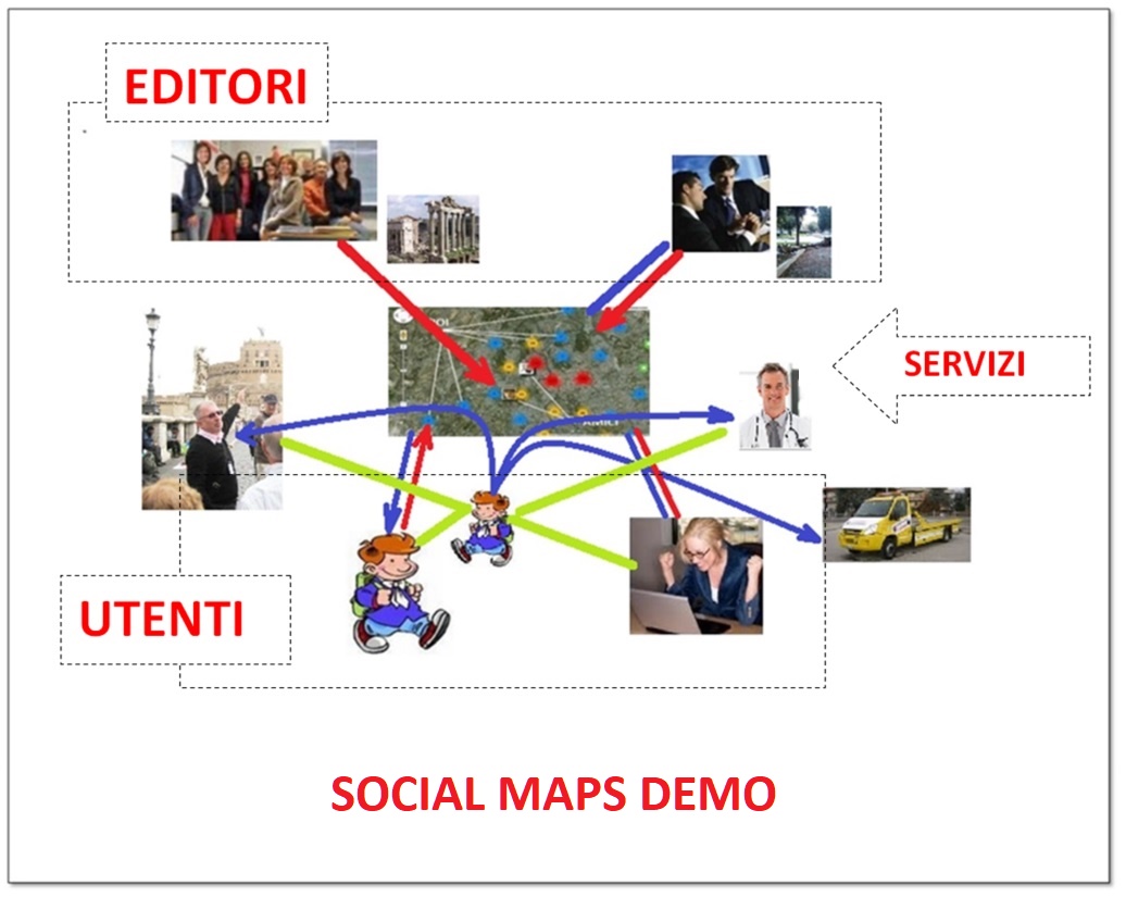 WA Editori-Utenti-Servizi